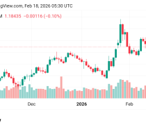 تقدم سعر الدولار مقابل اليورو EURUSD توقعات اليوم 18/2/2026