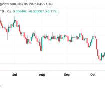 انخفض سعر الدولار مقابل الين USDJPY توقعات اليوم6/11/2025
