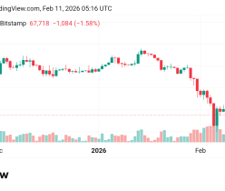 هبوط وارد لسعر البيتكوين  مقابل الدولار BTCUSD توقعات اليوم 11/2/2026