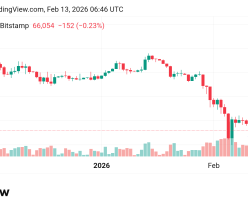 تقدم سعر البيتكوين  مقابل الدولار BTCUSD توقعات اليوم 13/2/2026