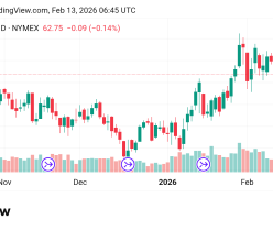 انخفض سعر النفط Crude OIL توقعات اليوم13/2/2026