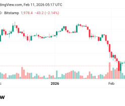 تذبذب  سعر الإيثريوم مقابل الدولار ETHUSD توقعات اليوم 11/2/2026