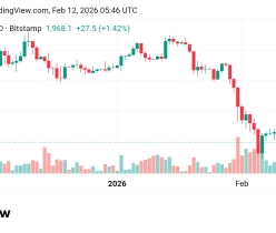 تذبذب سعر الإيثريوم مقابل الدولار ETHUSD توقعات اليوم 12/2/2026