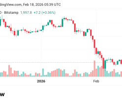 تراجع سعر الإيثريوم مقابل الدولار ETHUSD توقعات اليوم 18/2/2026