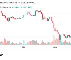 تذبذب سعر الإيثريوم مقابل الدولار ETHUSD توقعات اليوم 19/2/2026