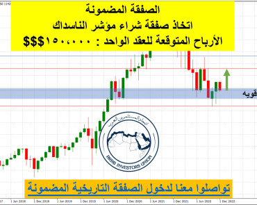 التوصيات المضمونه، الفرصه التاريخيه لدخول الاسواق الان