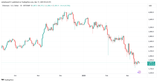 صعود سعر إيثريوم مقابل الدولار ETHUSD اليوم 17/3/2025