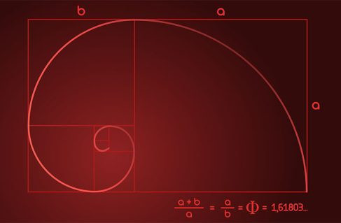 شرح مستويات فيبوناتشي و نسب فيبوناتشي للتداول