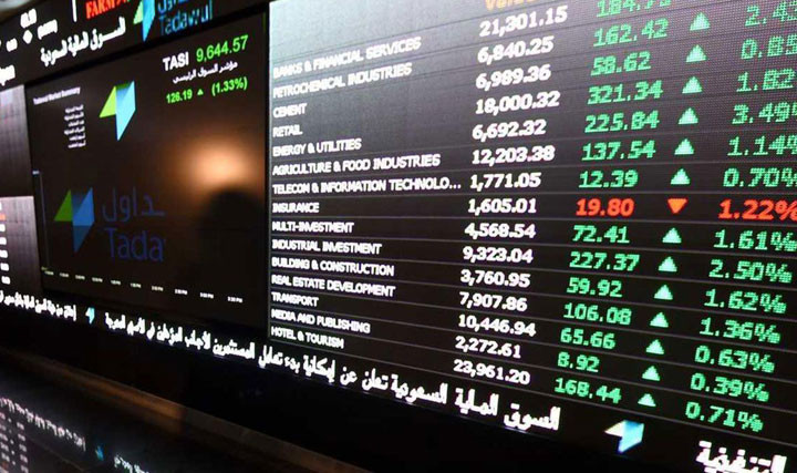 أفضل اوقات التداول في البورصات العالمية 2024