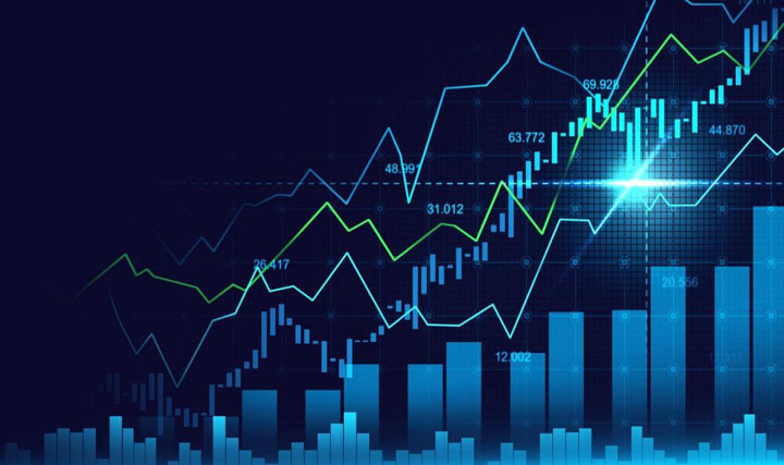 مؤشرات الأسواق العالمية مباشرة للاسهم اليوم | مؤشرات الأسهم