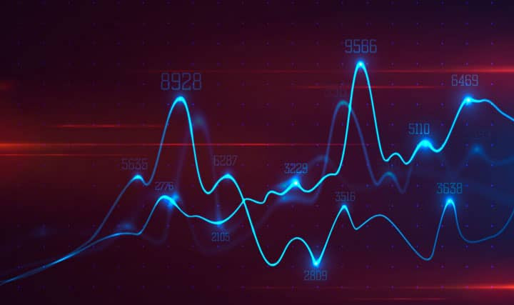 ماهي نقاط الدعم والمقاومة للاسهم | اتحاد المستثمرين العرب