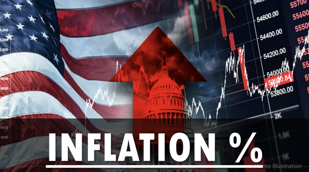 التوصيات المضمونه تعود من جديد على خبر التضخم